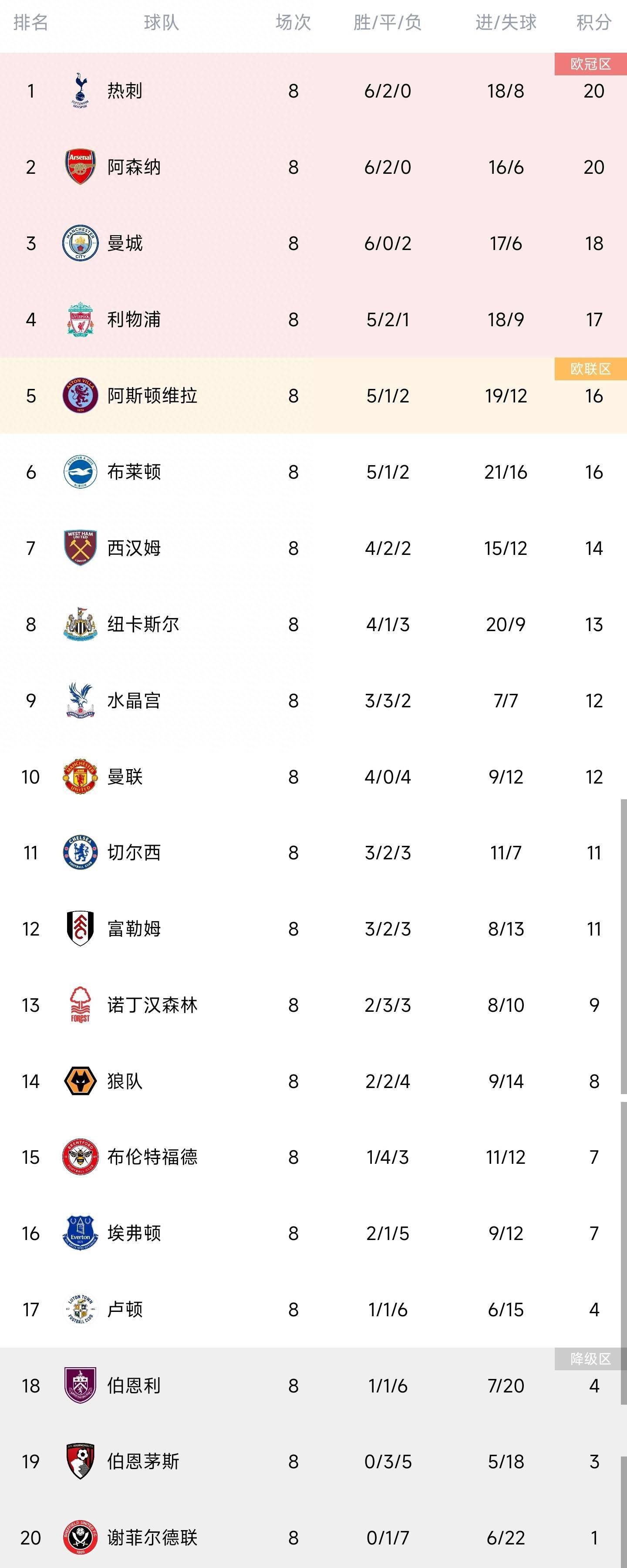 成龙、古天乐、许冠文窃匪三人组带着一个小宝物弄出连续串使人喷饭的“乌龙”排场！　　故事环绕一个刚诞生的宝宝起头人字拖（成龙 饰）虽有非凡的身手，可是整天陷溺赌钱毫无人生方针，便与包租公、百达通（古天乐 饰）一路爆窃，干着鬼鬼祟祟的犯法事。城中女富豪独一的孙子诞生后，包租公受不了金钱的诱惑，承诺把宝宝偷给黑帮老迈，以证实BB是不是自 己死往的儿子与前女友的孩子。 　　成功偷得孩子后，连续串产生的工作，令人字拖及百达通改变了本身的人生不雅念。人字拖起头关心家人，百达通也看到了本身妻子（蔡卓妍 饰）的不容易，起头从头做人。 在包租公及黑势利的要挟下，他们仍是要把偷来的BB交出来，到底又会产生些甚么事，故事有会否年夜团聚终局呢？